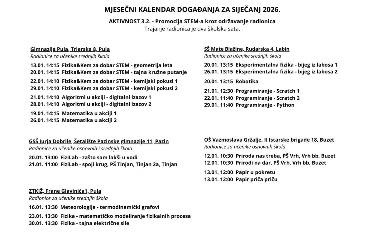 Krenimo sa STEM-om u novu godinu