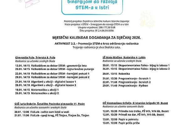 Krenimo sa STEM-om u novu godinu