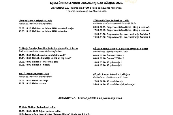 Proljeće s i-STEMom