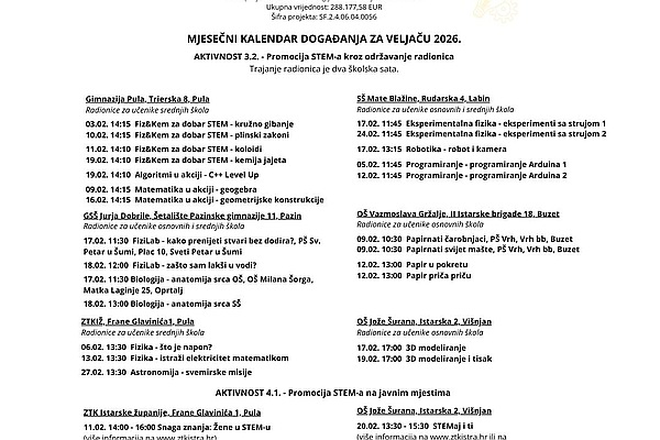 Znanstvena veljača – i-STEM nastavlja s besplatnim radionicama diljem Istre!