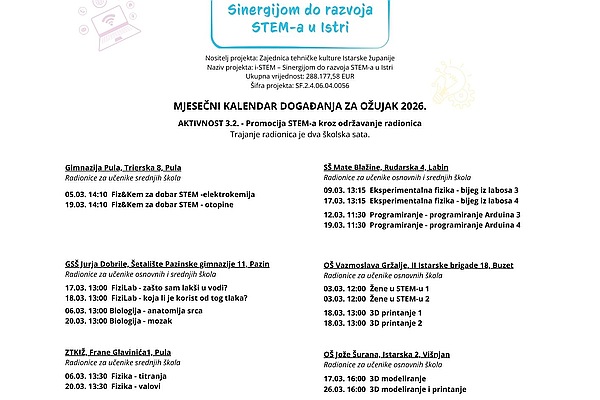 Proljeće s i-STEMom