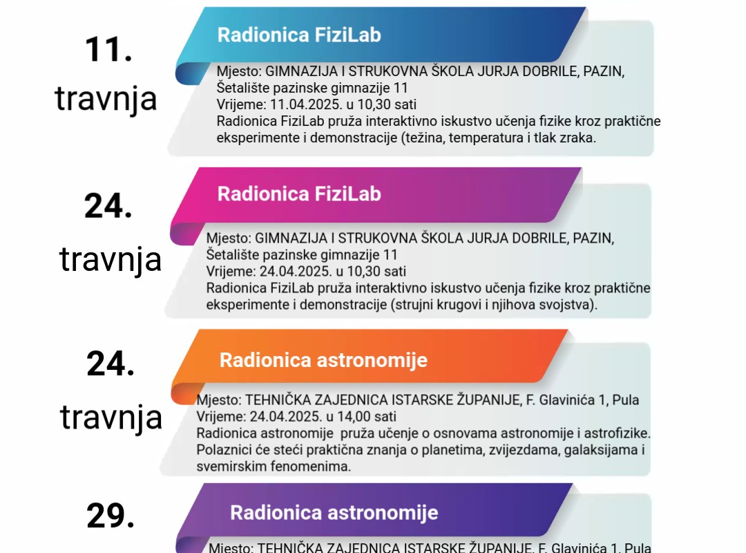 Poziv na radionice u travnju 2025.