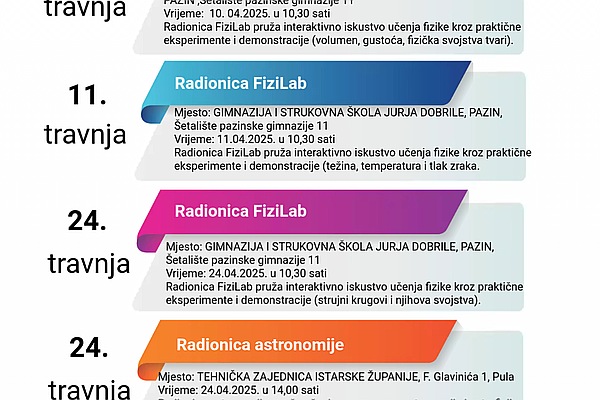 Poziv na radionice u travnju 2025.