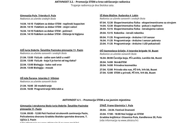 Mjesečni kalendar travanj.jpg
